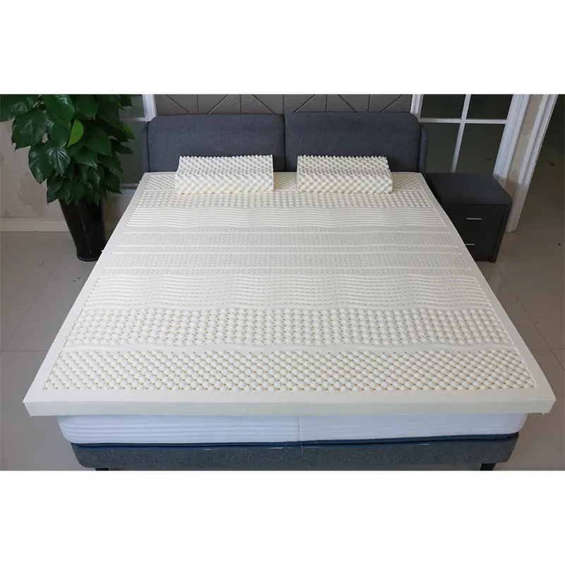 7-zones batlex mattle mattres ogona